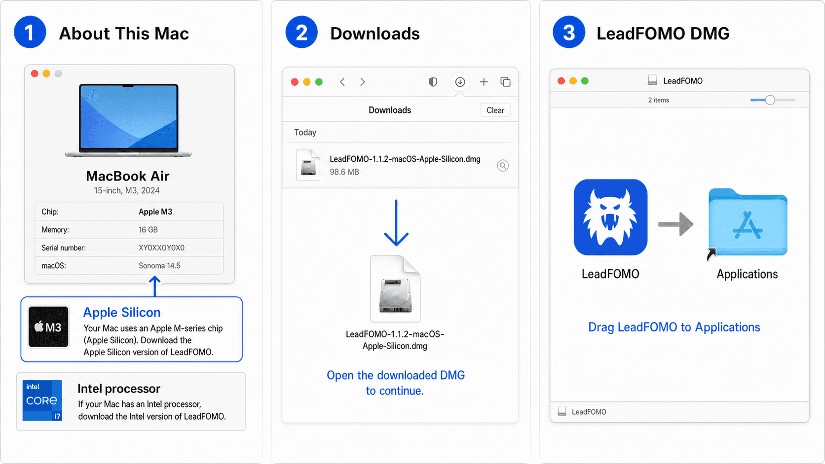Three-panel macOS tutorial showing how to identify Apple Silicon or Intel, download the correct LeadFOMO DMG, and drag LeadFOMO into Applications