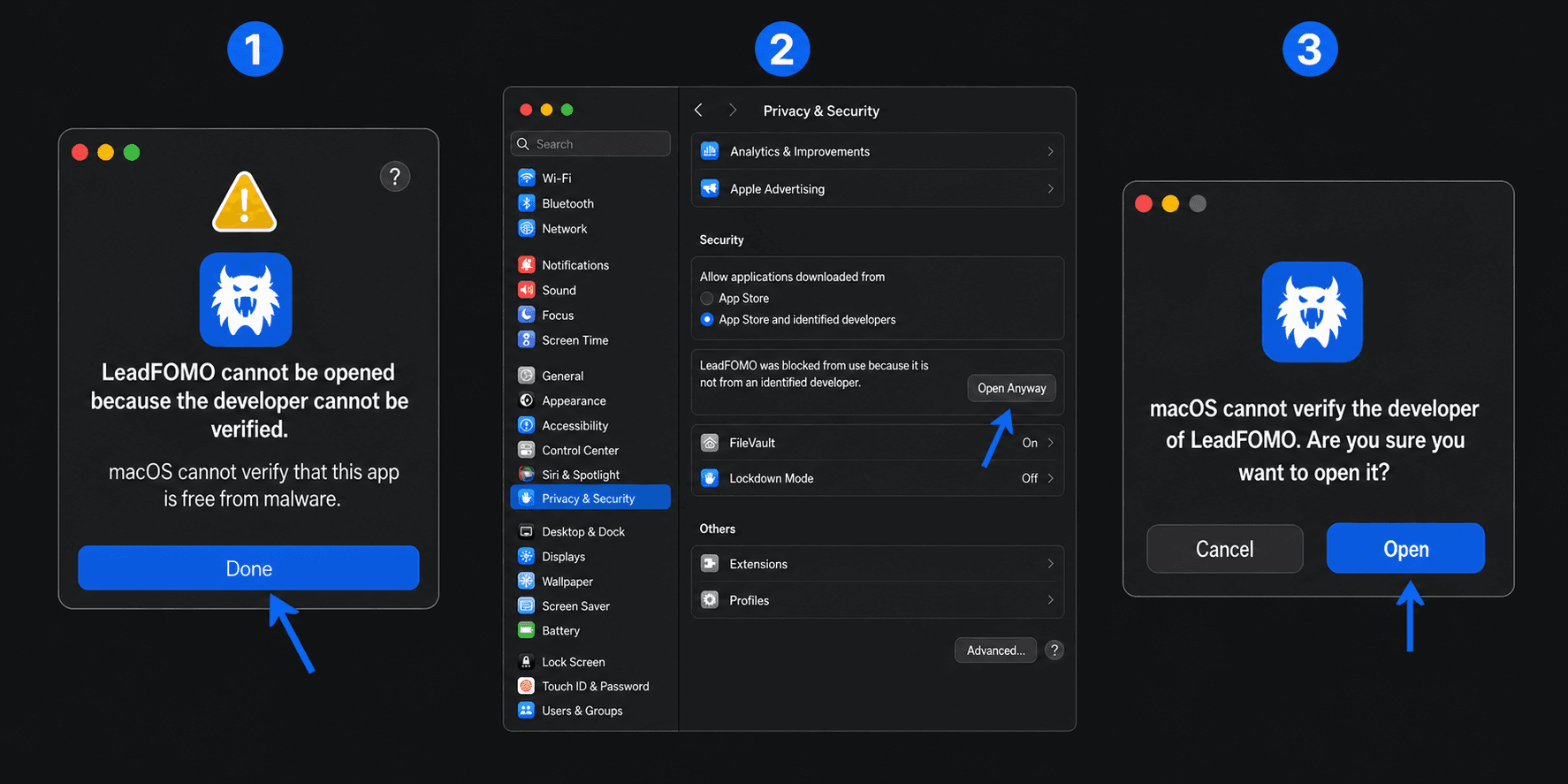 Three-panel macOS Gatekeeper tutorial showing Done, Privacy and Security Open Anyway, and the final Open confirmation, shown in dark mode