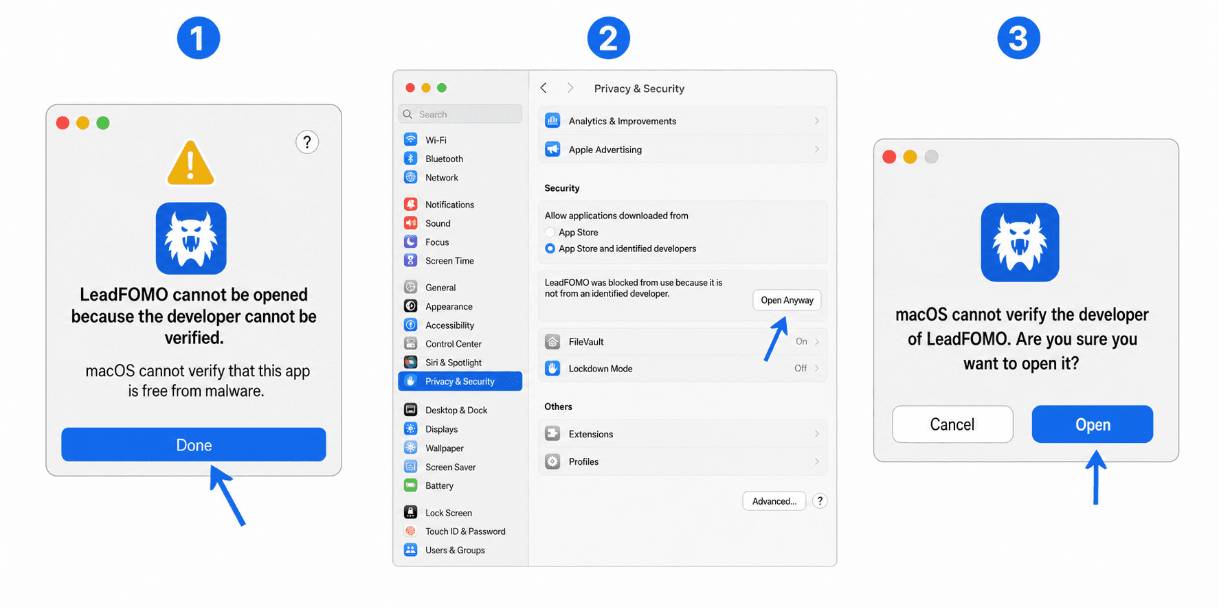 Three-panel macOS Gatekeeper tutorial showing Done, Privacy and Security Open Anyway, and the final Open confirmation